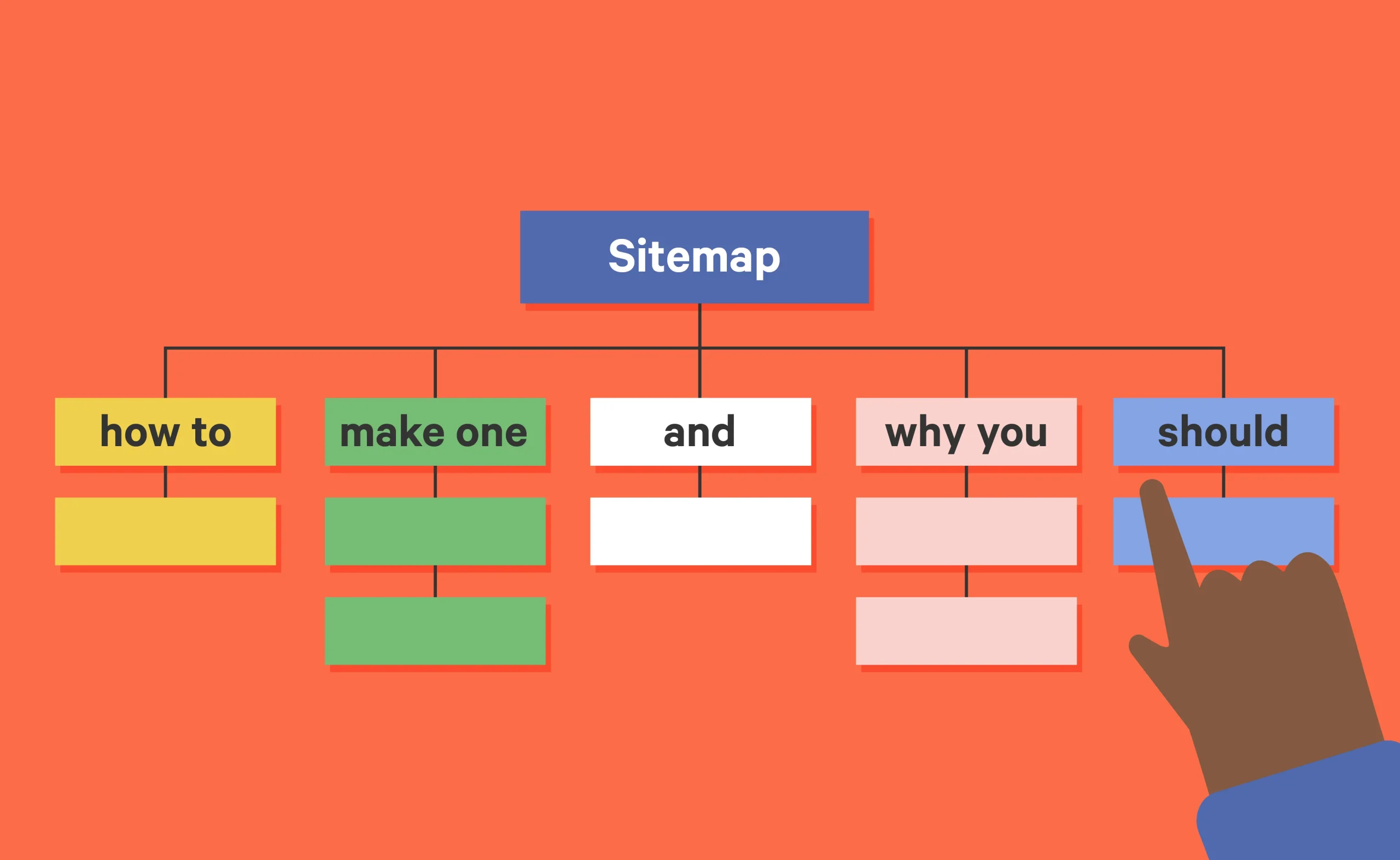 sitemap